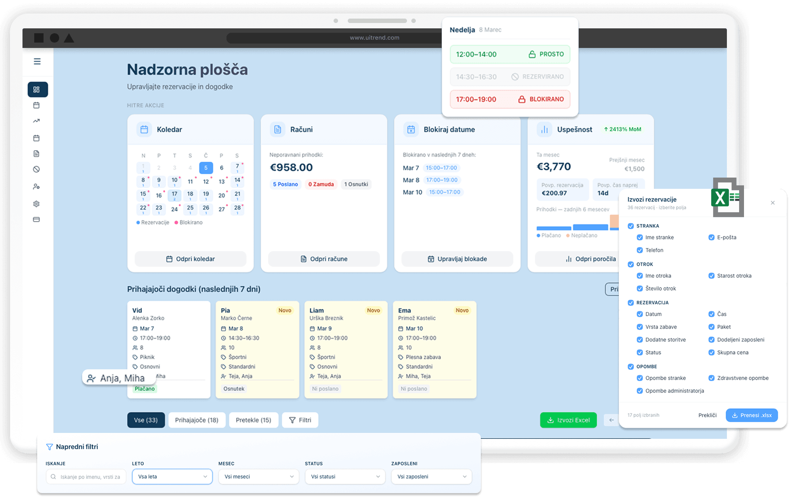 Admin nadzorna plošča