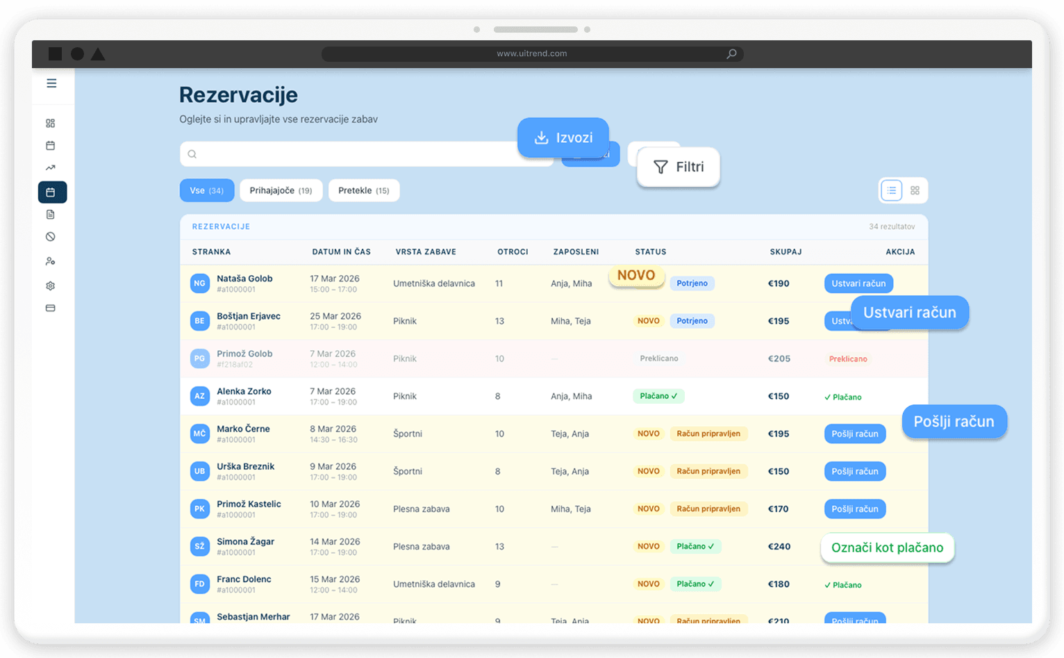 Prilagodljiva prijavnica za stranke