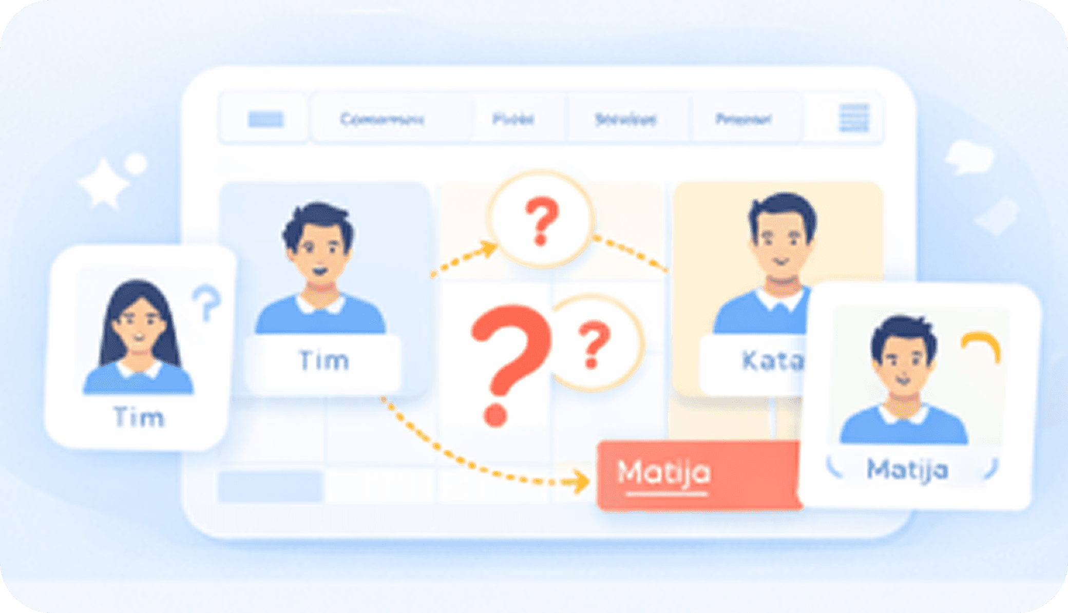 Organizacija zaposlenih